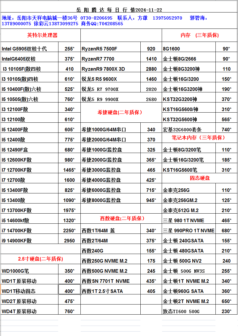 湖南新今品智能科技有限公司,湖南弱电系统工程,湖南建筑智能化工程