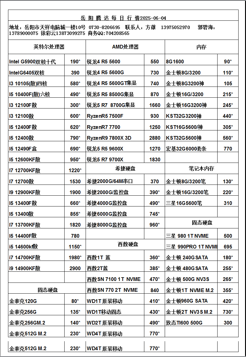 湖南新今品智能科技有限公司,湖南弱电系统工程,湖南建筑智能化工程