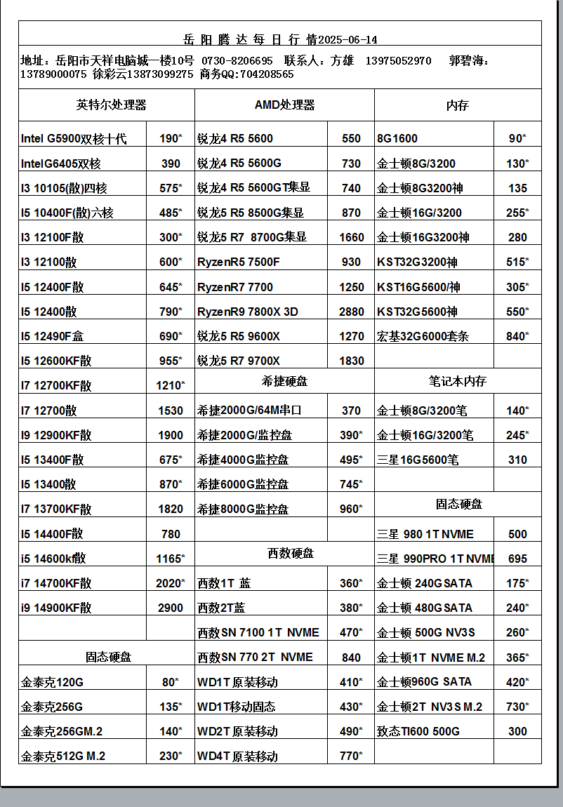 湖南新今品智能科技有限公司,湖南弱电系统工程,湖南建筑智能化工程