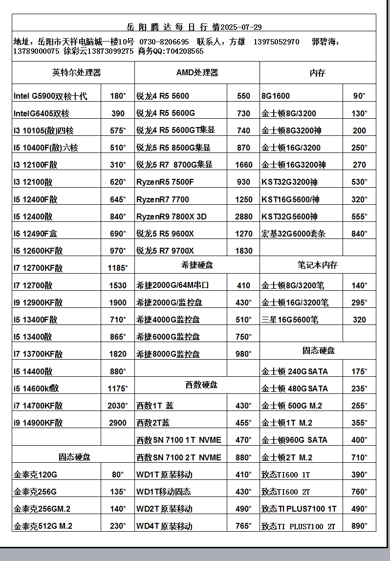 湖南新今品智能科技有限公司,湖南弱电系统工程,湖南建筑智能化工程