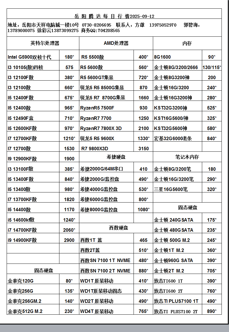 湖南新今品智能科技有限公司,湖南弱电系统工程,湖南建筑智能化工程