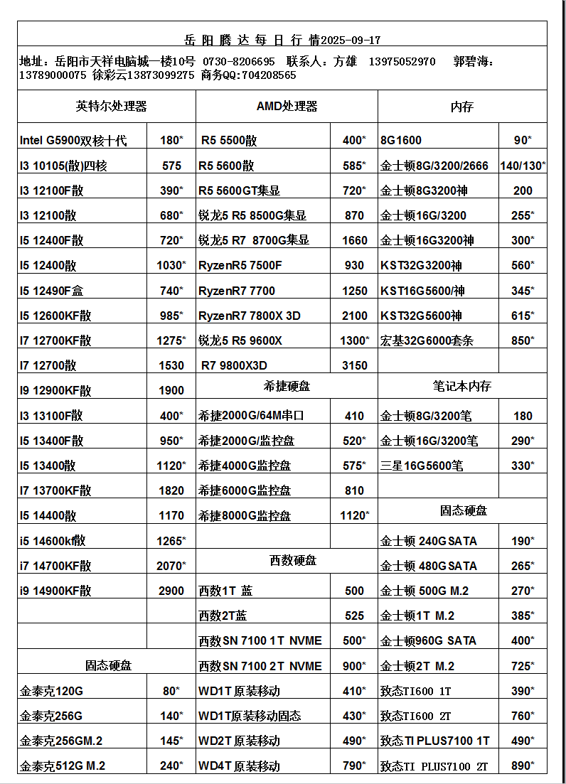湖南新今品智能科技有限公司,湖南弱电系统工程,湖南建筑智能化工程