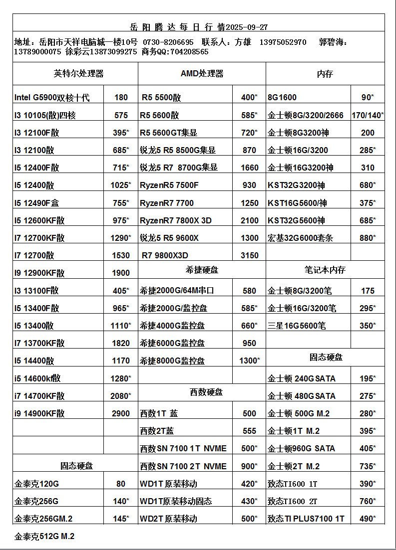 湖南新今品智能科技有限公司,湖南弱电系统工程,湖南建筑智能化工程