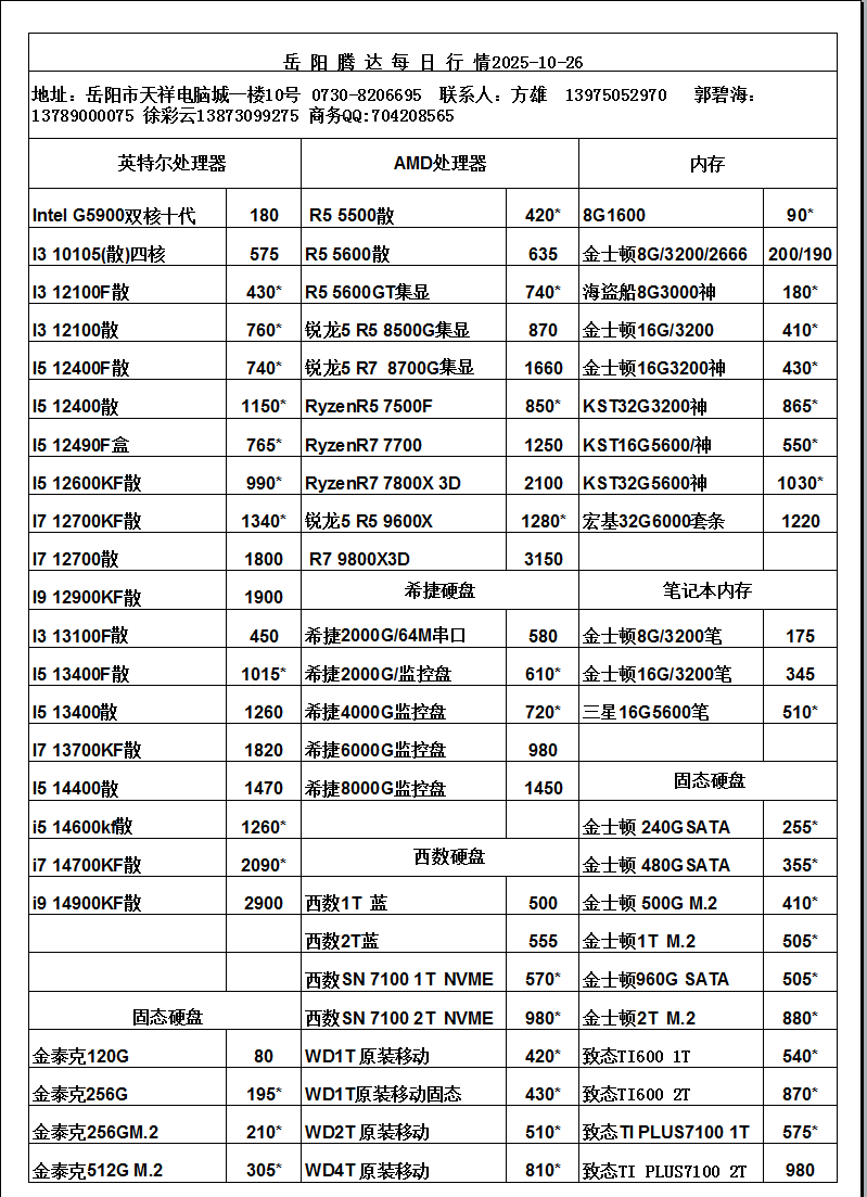 湖南新今品智能科技有限公司,湖南弱电系统工程,湖南建筑智能化工程