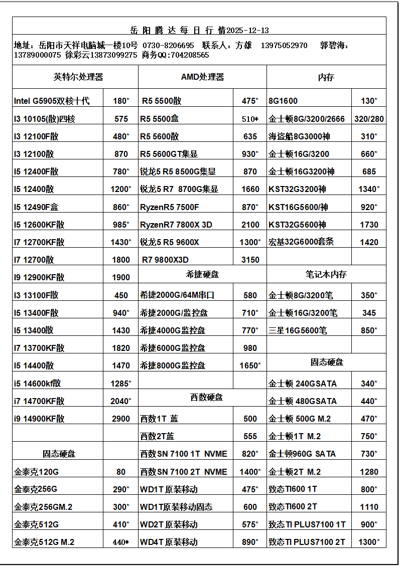 湖南新今品智能科技有限公司,湖南弱电系统工程,湖南建筑智能化工程