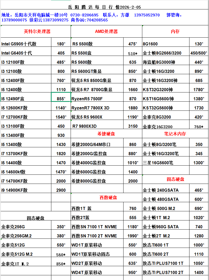 湖南新今品智能科技有限公司,湖南弱电系统工程,湖南建筑智能化工程
