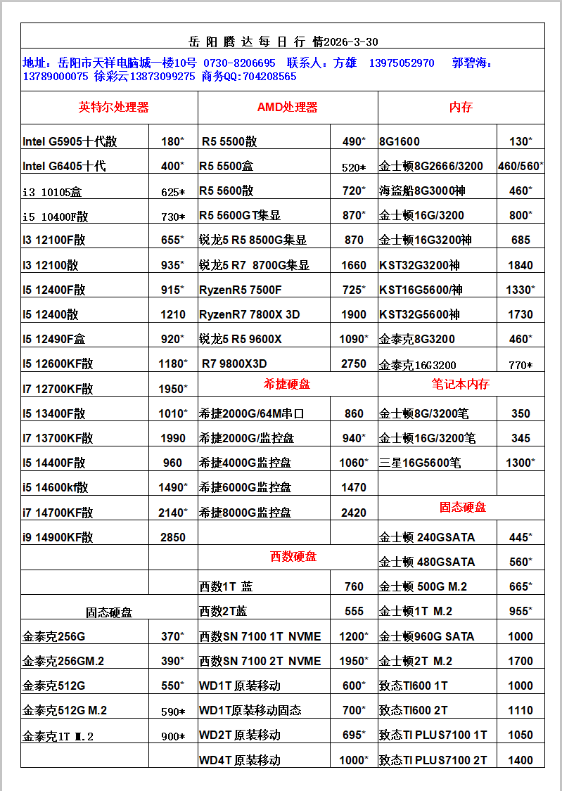 湖南新今品智能科技有限公司,湖南弱电系统工程,湖南建筑智能化工程