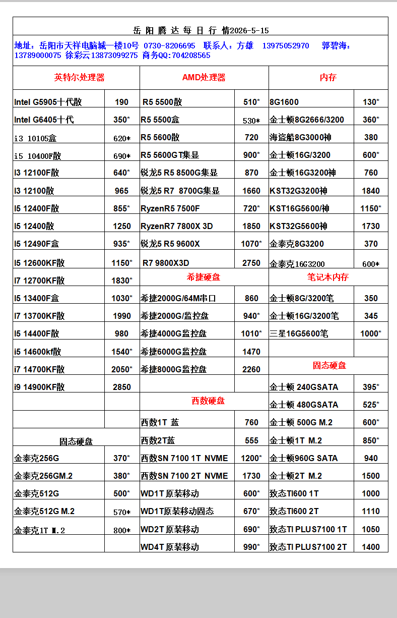 湖南新今品智能科技有限公司,湖南弱电系统工程,湖南建筑智能化工程