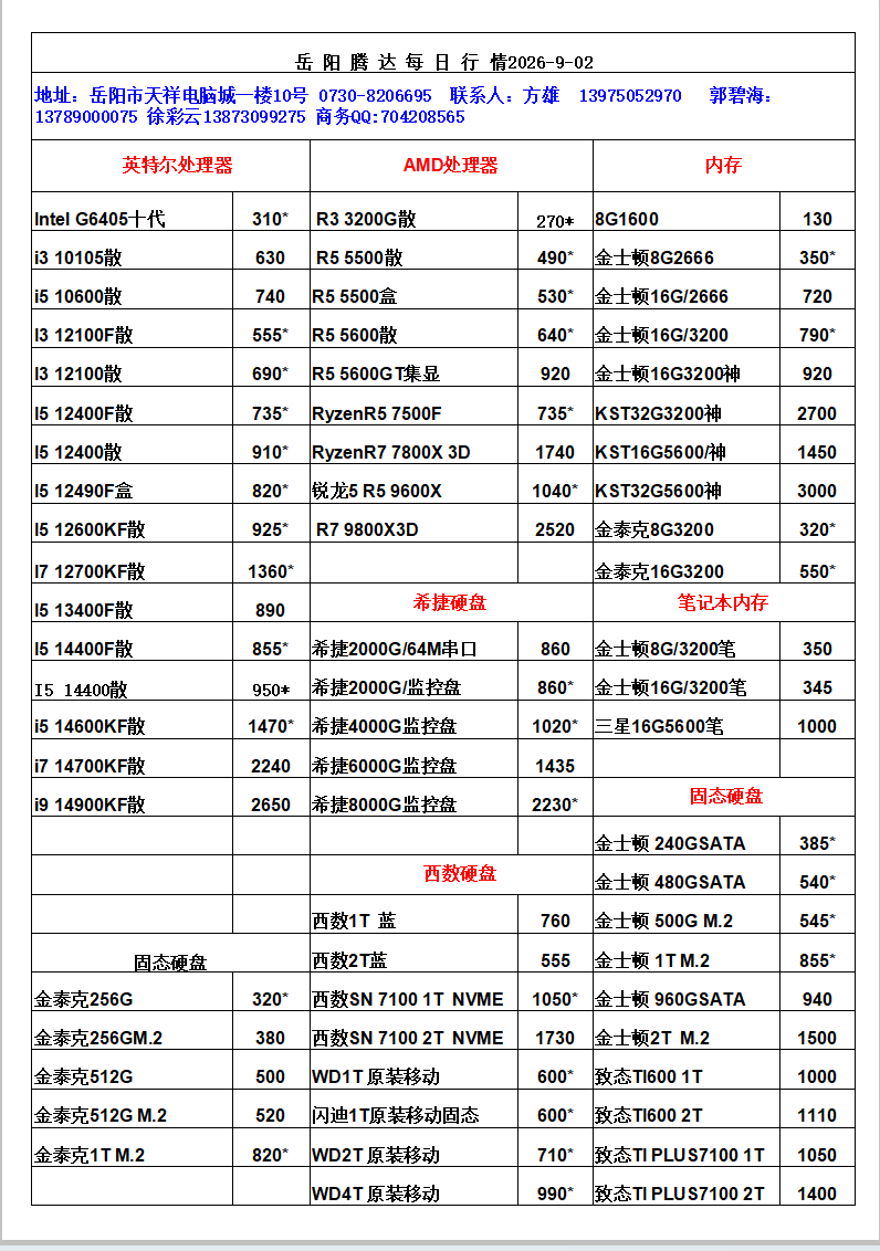 湖南新今品智能科技有限公司,湖南弱电系统工程,湖南建筑智能化工程