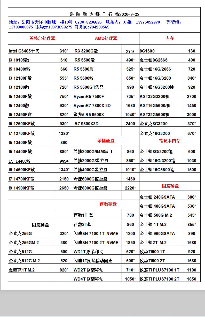 湖南新今品智能科技有限公司,湖南弱电系统工程,湖南建筑智能化工程